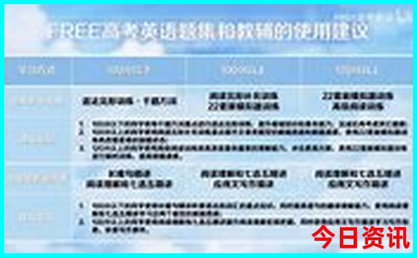 乐山旅游十大必去景点